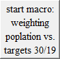 start macro:
weighting poplation vs. targets 30/19