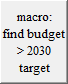 macro:
find budget > 2030 target