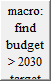 macro:
find budget > 2030 target