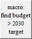 macro:
find budget > 2030 target